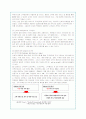 고객(소비자) 만족의 중요성과 기업성공 경영사례 12페이지