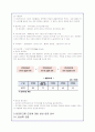 임금피크제의 찬반입장 및 문제점과 해결방안 11페이지