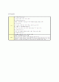 효과적인 학습전략과 효과적인 교수전략 6페이지