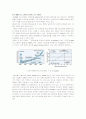 리소그래피 2페이지