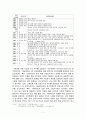 산업 재해와 산업재해 보상보험의 실태와 문제점 및 해결방안 7페이지