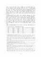 산업 재해와 산업재해 보상보험의 실태와 문제점 및 해결방안 13페이지