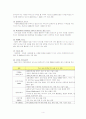 IT839 - 21c 경제발전 핵심프로젝트 6페이지