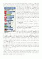 시장경제의 원리와 기업의 역할 6페이지