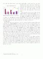 시장경제의 원리와 기업의 역할 7페이지