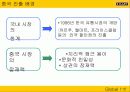 이마트[E-MART]의 중국 진출 사례 분석 - 파워포인트 3페이지