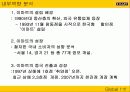 이마트[E-MART]의 중국 진출 사례 분석 - 파워포인트 4페이지
