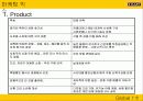 이마트[E-MART]의 중국 진출 사례 분석 - 파워포인트 18페이지