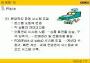 이마트[E-MART]의 중국 진출 사례 분석 - 파워포인트 20페이지