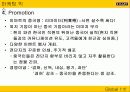 이마트[E-MART]의 중국 진출 사례 분석 - 파워포인트 22페이지