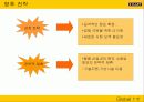 이마트[E-MART]의 중국 진출 사례 분석 - 파워포인트 24페이지
