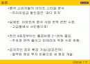 이마트[E-MART]의 중국 진출 사례 분석 - 파워포인트 26페이지