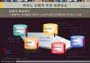 ㈜파라다이스 호텔의 마케팅 전략 분석 14페이지