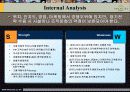 ㈜파라다이스 호텔의 마케팅 전략 분석 19페이지