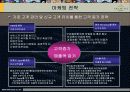 ㈜파라다이스 호텔의 마케팅 전략 분석 32페이지