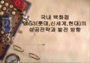 대형 백화점(롯데, 신세계, 현대)의 마케팅 전략 분석 [ppt] 1페이지