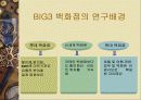 대형 백화점(롯데, 신세계, 현대)의 마케팅 전략 분석 [ppt] 4페이지