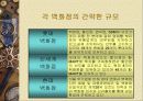 대형 백화점(롯데, 신세계, 현대)의 마케팅 전략 분석 [ppt] 8페이지