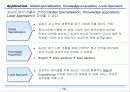 (주) 농심 그룹의 기업 마케팅 전략 분석 [ppt] 14페이지