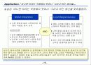 (주) 농심 그룹의 기업 마케팅 전략 분석 [ppt] 15페이지