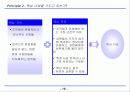(주) 농심 그룹의 기업 마케팅 전략 분석 [ppt] 16페이지