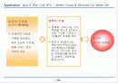 (주) 농심 그룹의 기업 마케팅 전략 분석 [ppt] 19페이지