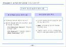 (주) 농심 그룹의 기업 마케팅 전략 분석 [ppt] 22페이지