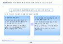 (주) 농심 그룹의 기업 마케팅 전략 분석 [ppt] 26페이지