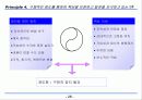 (주) 농심 그룹의 기업 마케팅 전략 분석 [ppt] 28페이지