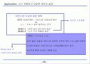 (주) 농심 그룹의 기업 마케팅 전략 분석 [ppt] 29페이지