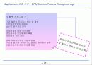 (주) 농심 그룹의 기업 마케팅 전략 분석 [ppt] 31페이지