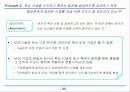 (주) 농심 그룹의 기업 마케팅 전략 분석 [ppt] 33페이지