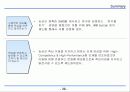 (주) 농심 그룹의 기업 마케팅 전략 분석 [ppt] 39페이지