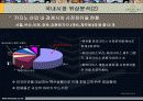 파라다이스 그룹의 마케팅 전략 분석 8페이지