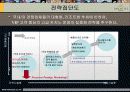 파라다이스 그룹의 마케팅 전략 분석 11페이지