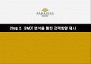파라다이스 그룹의 마케팅 전략 분석 17페이지