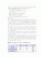 환경적인 3M의 기업 경영 전략 분석 22페이지