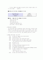 환경적인 3M의 기업 경영 전략 분석 23페이지