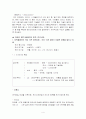 대기업(삼성, LG, 현대, 대우)들의 경영철학과 역할 4페이지