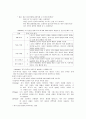 인지발달에 대한 소고 3페이지