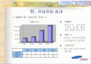 삼성 테스코(홈 플러스)의 국내시장 진입 사례 [ppt] 6페이지