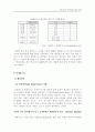 삼성 테스코(홈 플러스)의 국내시장 진입 사례 [hwp] 18페이지