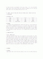 안락사에 대해 15페이지