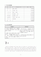 알코올 예방 프로그램 12페이지