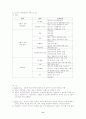 호스피스에대해 8페이지