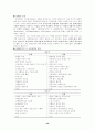 국제마케팅에대해서 40페이지