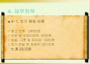 [사업계획서]주먹밥집 창업계획서 19페이지