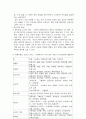 [사업계획서]허브산어 4페이지