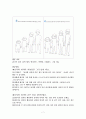 [상담과 생활지도]유아 성교육 프로그램 7페이지