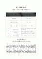 [상담과 생활지도]유아 성교육 프로그램 10페이지